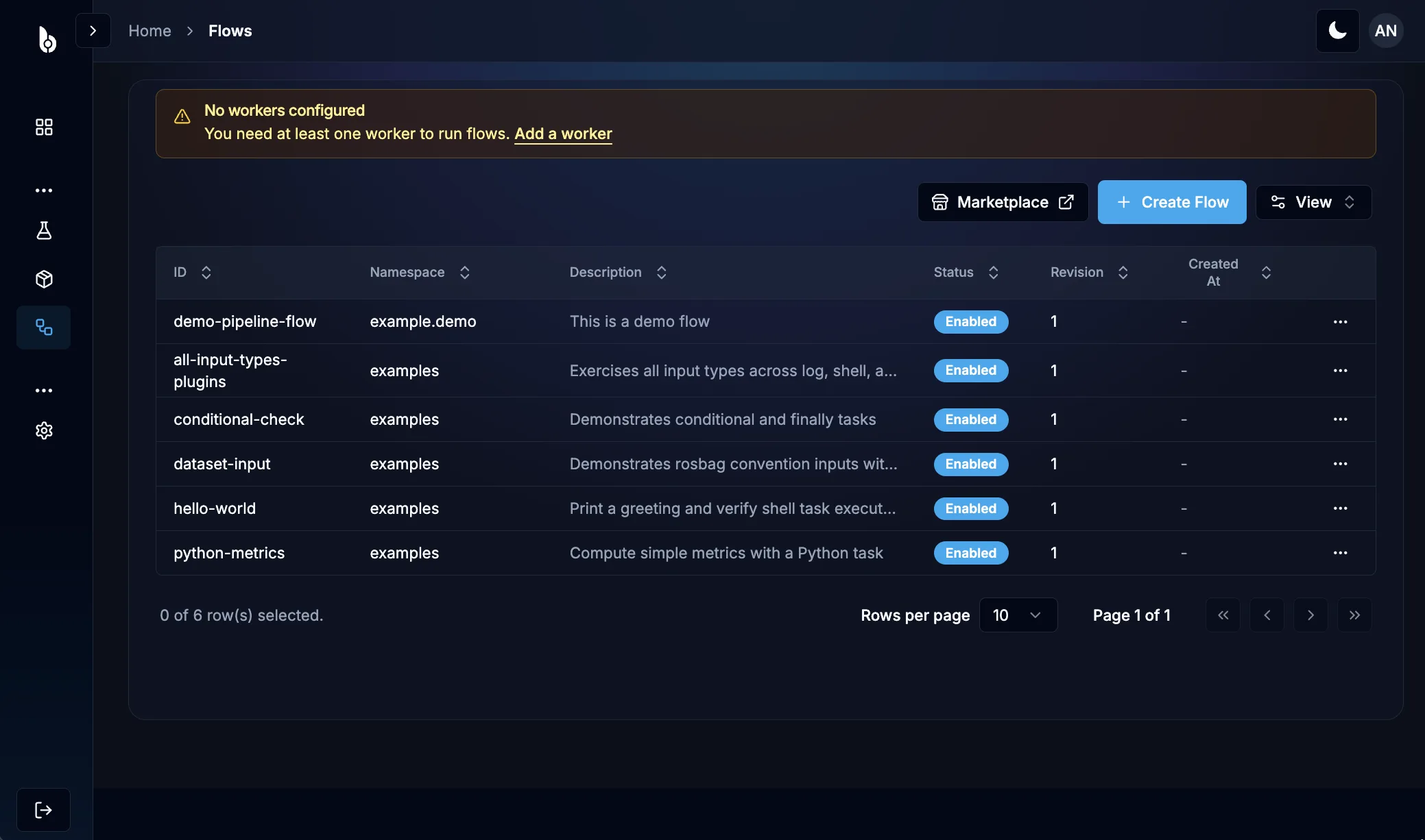 Flow Page - List of Flows
